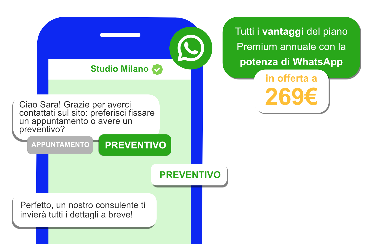 WhatsApp promo